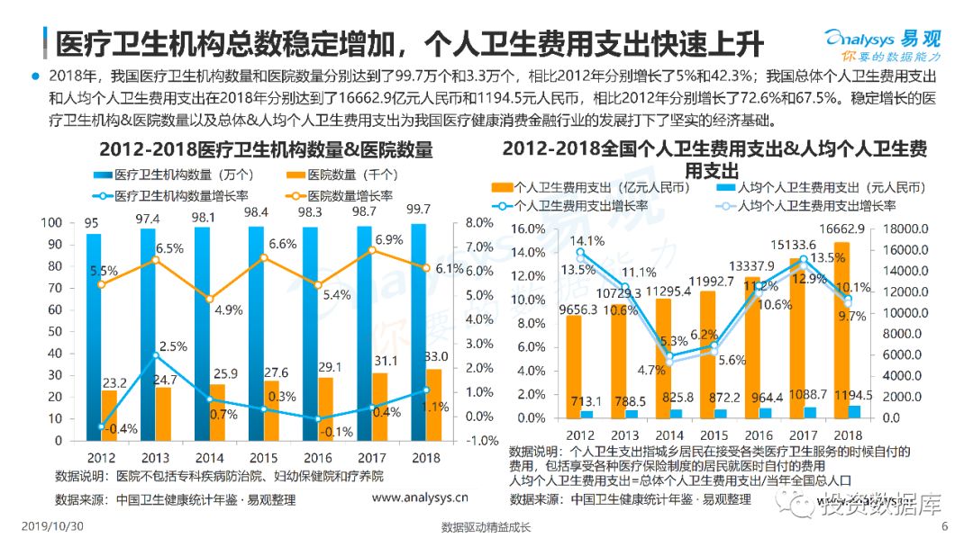 澳門一碼一肖一待一中四,精細定義探討_投資版67.513