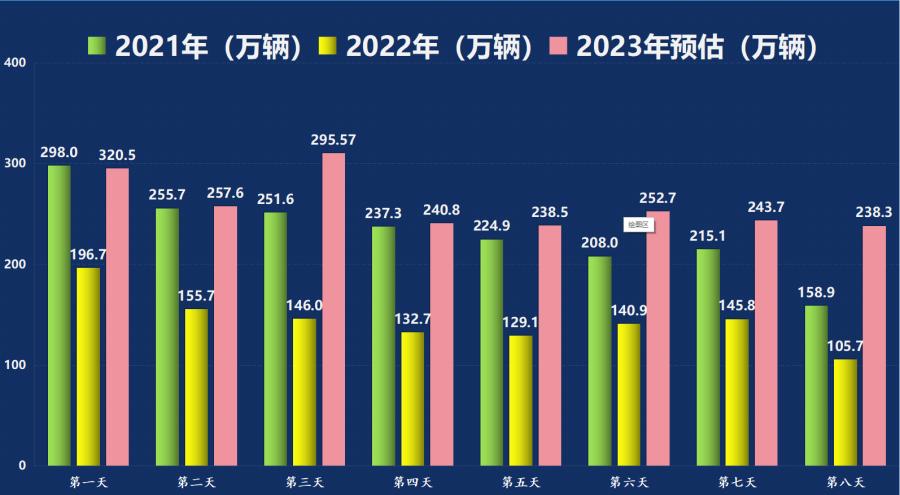 2024天天彩全年免費資料,適用計劃解析方案_儲蓄版69.995