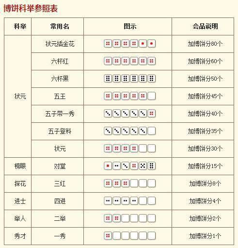 新2024年澳門天天開好彩,系統(tǒng)化評估說明_7DM36.721