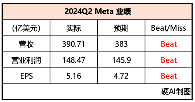 新澳2024今晚開獎結果,快速設計問題方案_uShop91.387