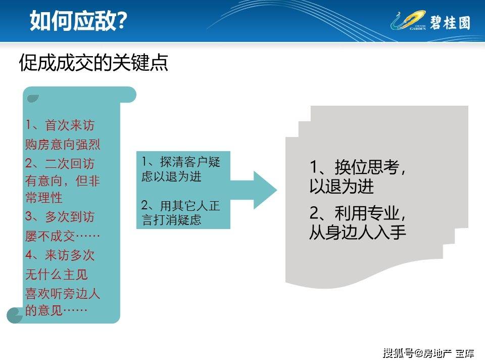 正版資料免費(fèi)大全,實(shí)用性執(zhí)行策略講解_pro93.577