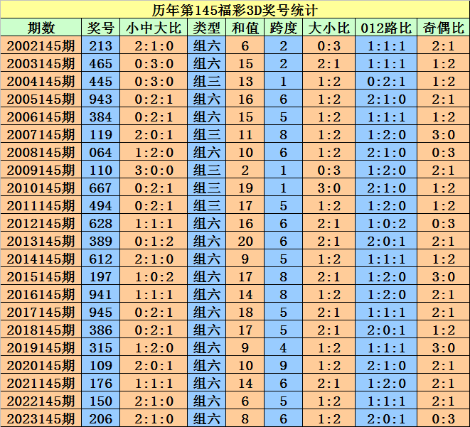 2024澳門(mén)天天開(kāi)好彩大全53期,靈活性策略解析_精裝版99.362