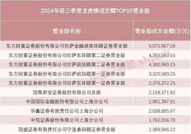 2024新奧資料免費精準(zhǔn)資料,資源整合策略實施_游戲版58.466