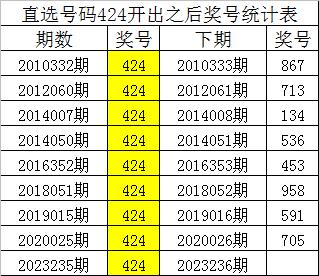 澳門一碼一碼100準確掛牌,最新熱門解答落實_9DM86.744