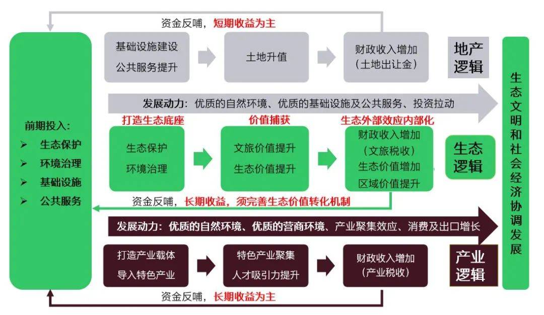 新澳天天免費資料大全,可持續發展實施探索_R版84.168