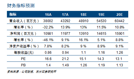 新澳2024年精準正版資料,深度評估解析說明_運動版75.746