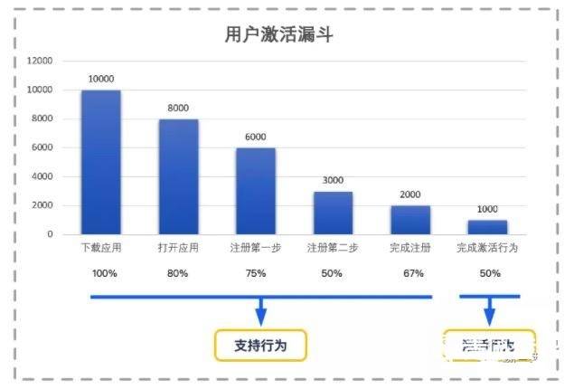 舊澳門開獎結(jié)果+開獎記錄,數(shù)據(jù)驅(qū)動執(zhí)行設(shè)計_X14.535