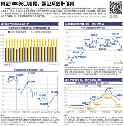 澳門天天彩期期精準(zhǔn)單雙波色,定量分析解釋定義_Nexus89.757