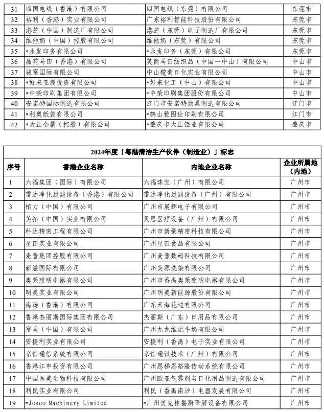 澳門六開彩開獎結(jié)果開獎記錄2024年,社會責(zé)任方案執(zhí)行_X49.215