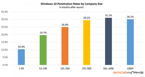 新奧最快最準免費資料,實地驗證分析數據_Windows59.807