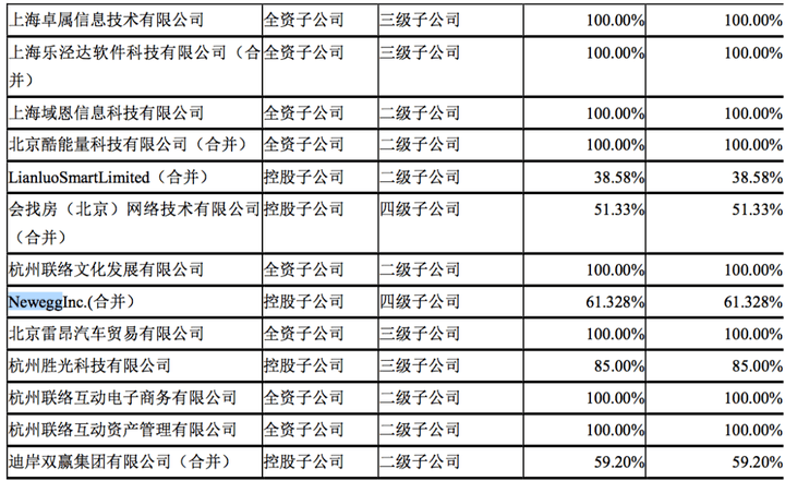 聯(lián)絡(luò)互動最新公告引領(lǐng)企業(yè)邁入全新發(fā)展階段