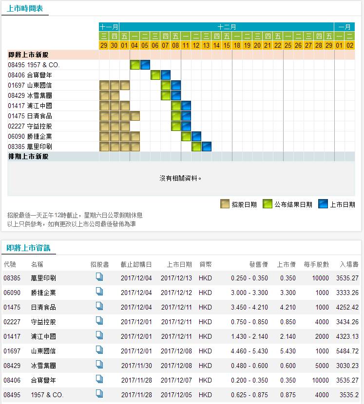 56595香港慈善網(wǎng)資料,快速解答計劃解析_YE版15.154