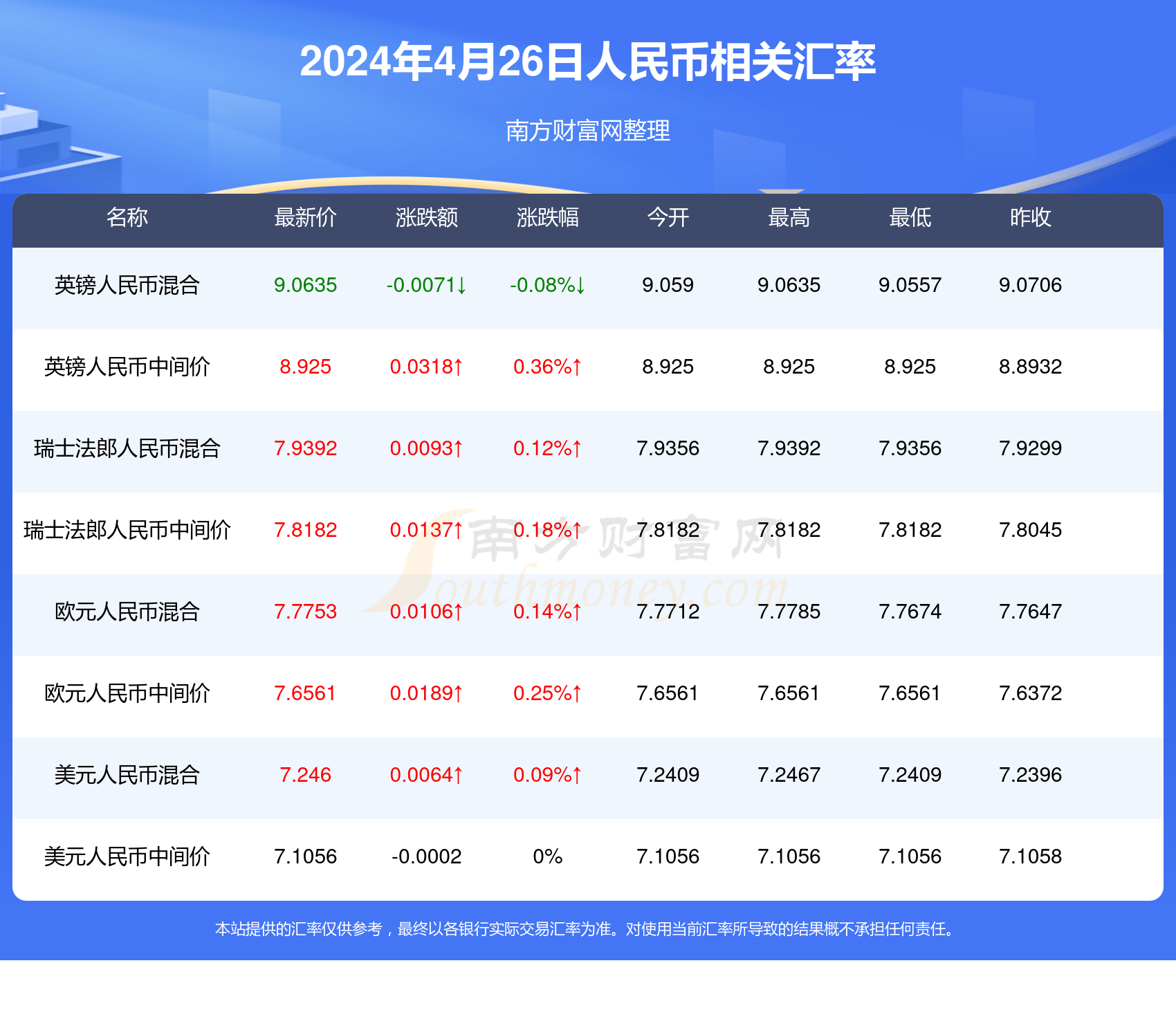 古元愷 第2頁