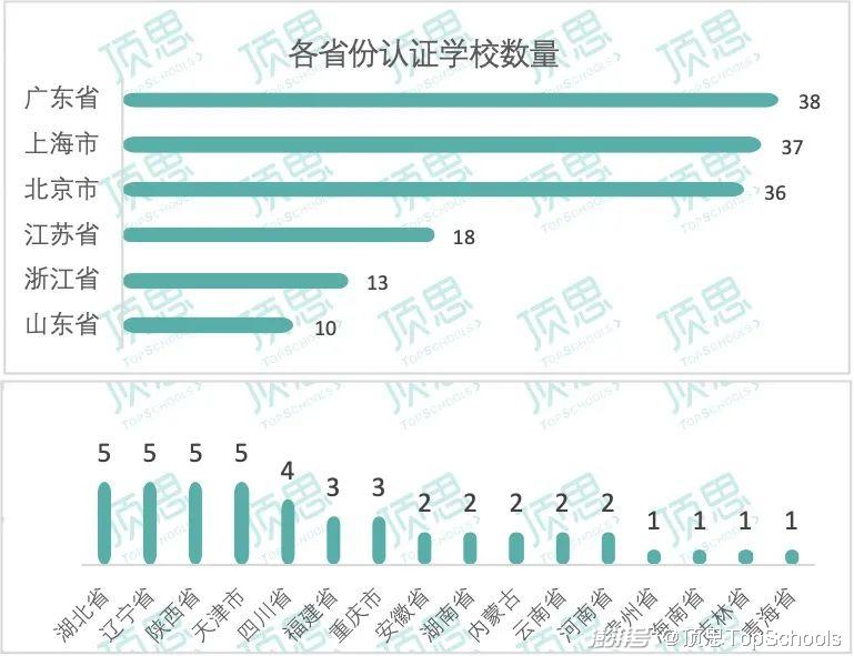 2024新澳天天開獎記錄,標準化程序評估_動態(tài)版2.246