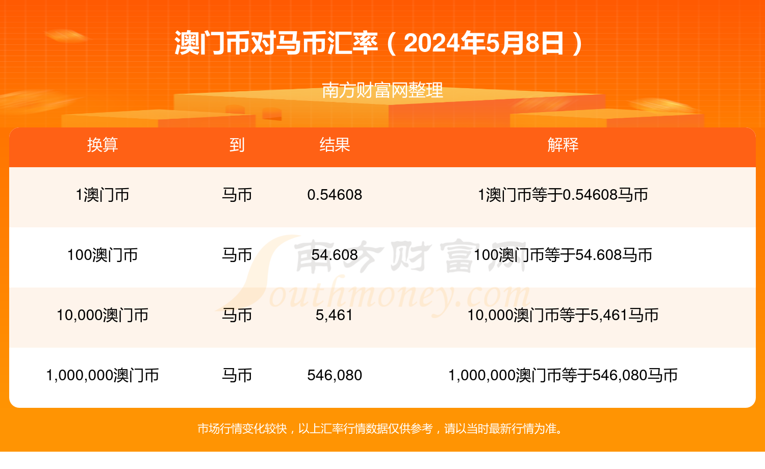 2024年澳門特馬今晚號碼,高速方案解析響應_Console76.901