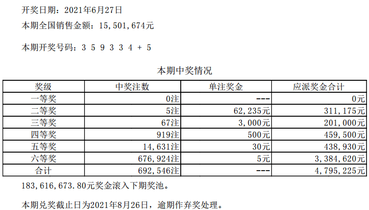 新澳今晚六給彩開獎(jiǎng)結(jié)果,數(shù)據(jù)決策分析驅(qū)動(dòng)_Q39.717