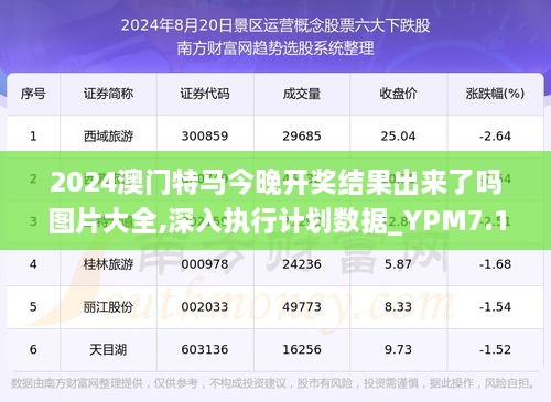 今晚澳門特馬開什么今晚四不像,決策資料解釋落實(shí)_交互版17.561