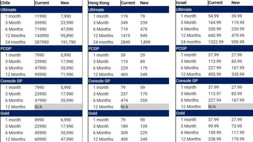 2024年香港正版資料免費(fèi)大全圖片,最新解答解析說(shuō)明_輕量版99.493