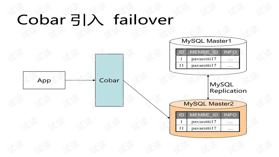 澳門100%最準(zhǔn)一肖,數(shù)據(jù)導(dǎo)向方案設(shè)計(jì)_專屬款72.776