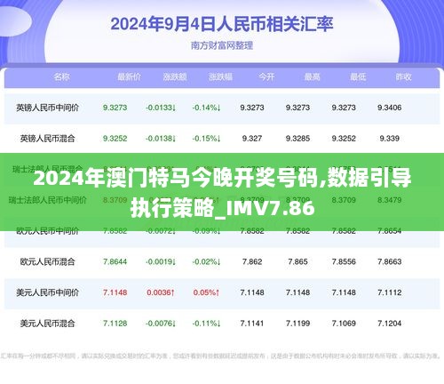 2024新澳門今晚開(kāi)特馬直播,詮釋解析落實(shí)_精簡(jiǎn)版40.589