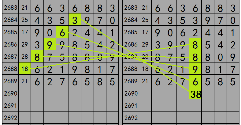 一碼中中特,實(shí)時(shí)更新解釋定義_3K36.535