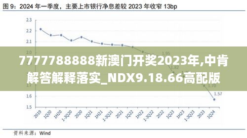 2024年新奧開獎結果,全局性策略實施協調_尊貴版59.369