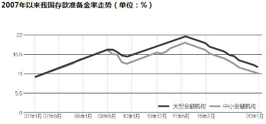 第1193頁