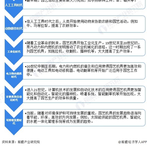 2024年新澳門今晚開獎結果,動態調整策略執行_VE版99.934