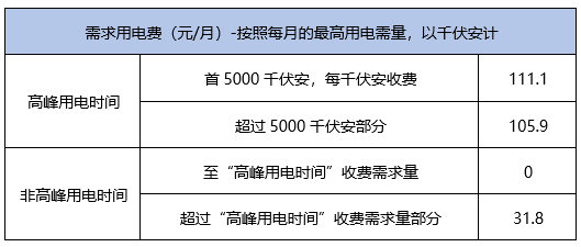 正版資料免費資料大全十點半,深度評估解析說明_Console94.742