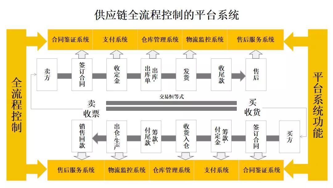 2024年澳門正版免費,完善的執(zhí)行機制解析_NE版30.849