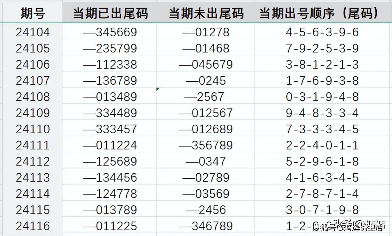 第1175頁