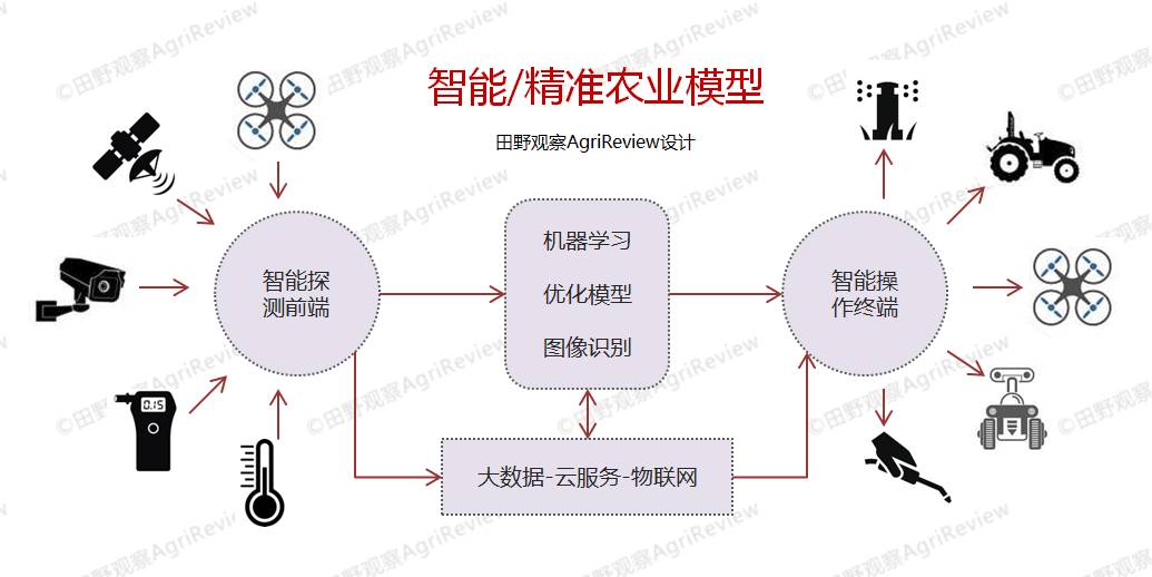 新澳最精準正最精準龍門客棧免費,國產化作答解釋落實_影像版65.139