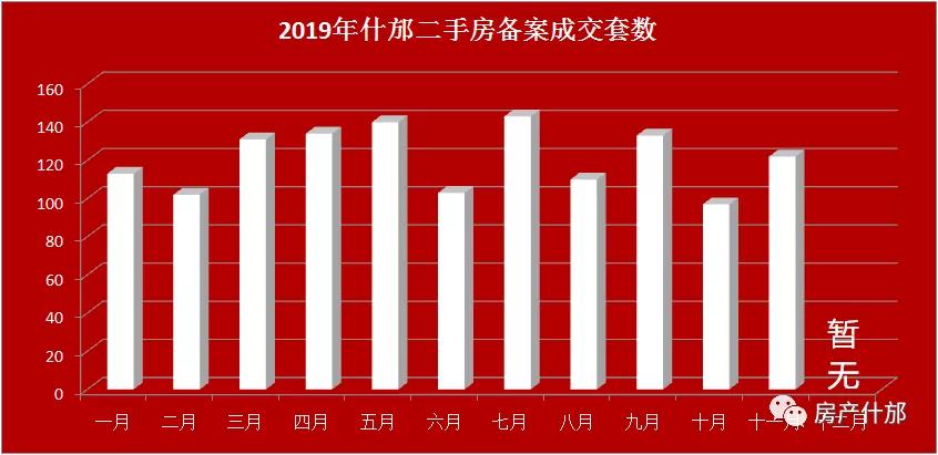 什邡最新房價動態(tài)及市場走勢解讀，購房指南與趨勢分析