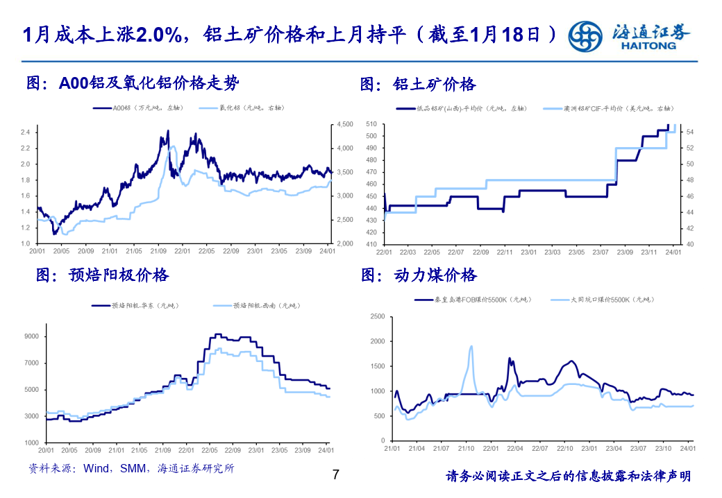 第1172頁