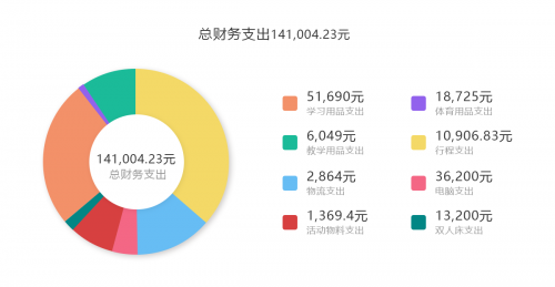 新澳精準資料免費提供網站,實效設計計劃解析_M版35.224