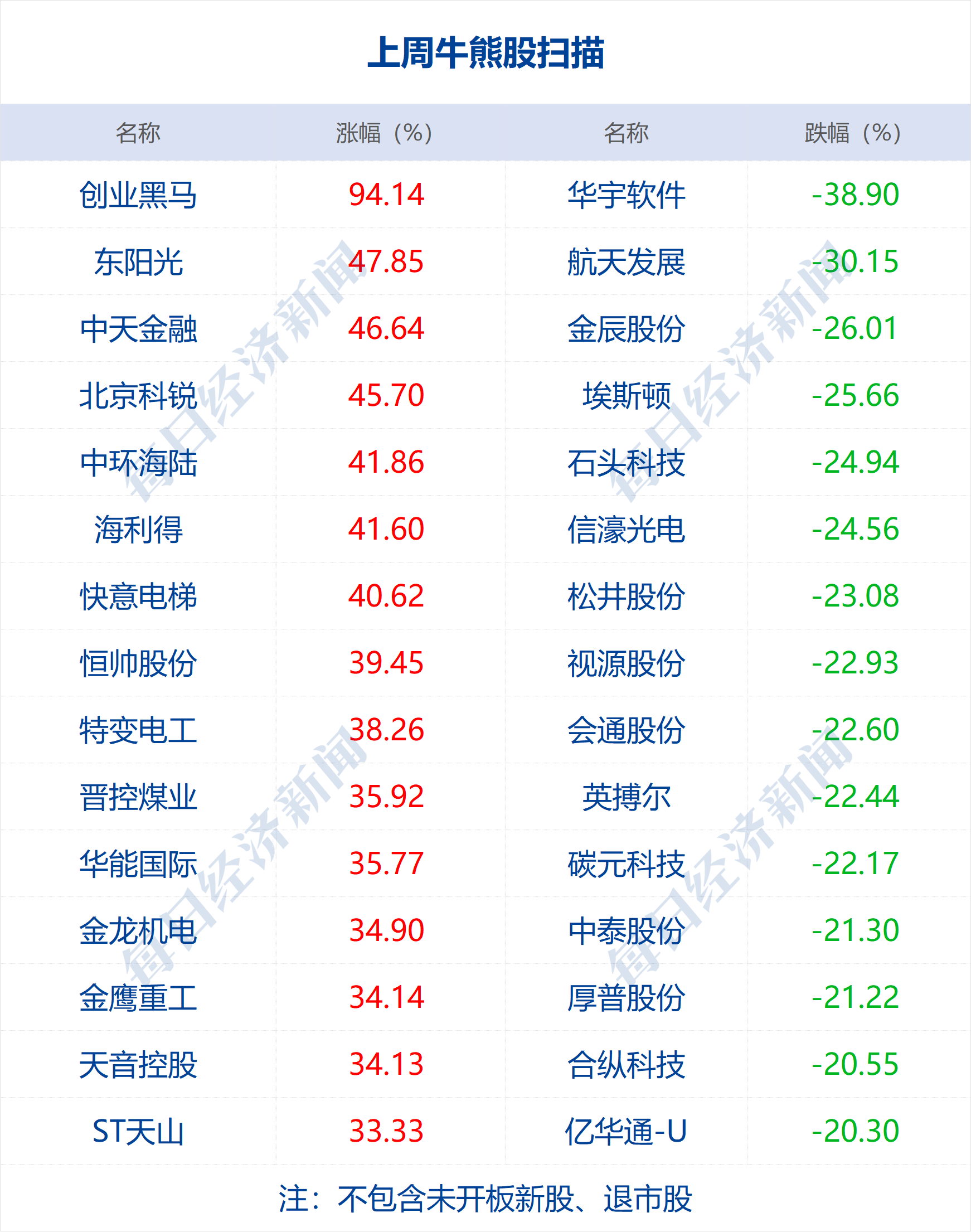 新澳天天開獎(jiǎng)資料大全1052期,深度解答解釋定義_8DM82.287