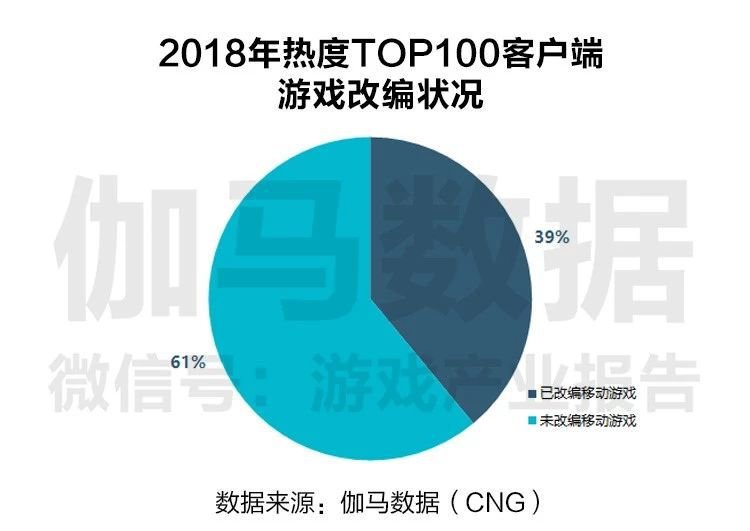 精準一肖100%免費,實地策略評估數據_AP48.271