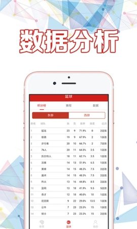 新澳天天彩正版免費(fèi)資料觀看,權(quán)威分析說明_app40.437