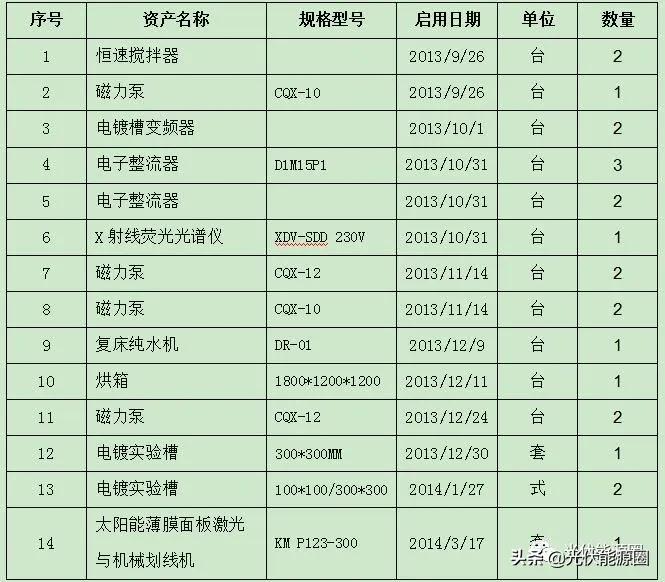 雙流最新土地拍賣，城市發(fā)展的強大驅(qū)動力