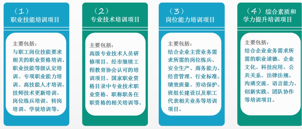 最新培訓政策重塑職業技能教育未來展望