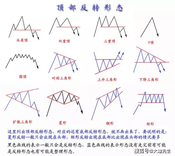 024天天彩資料大全免費,絕對經(jīng)典解釋定義_BT59.275