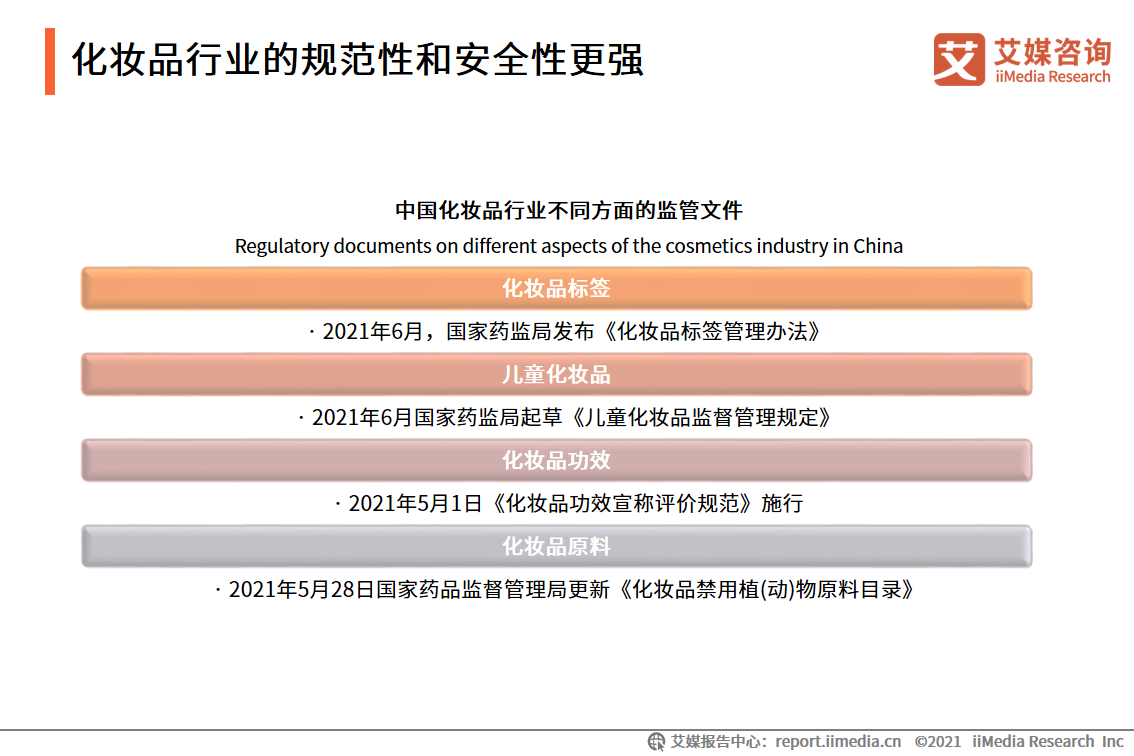 電子廠普工 第215頁