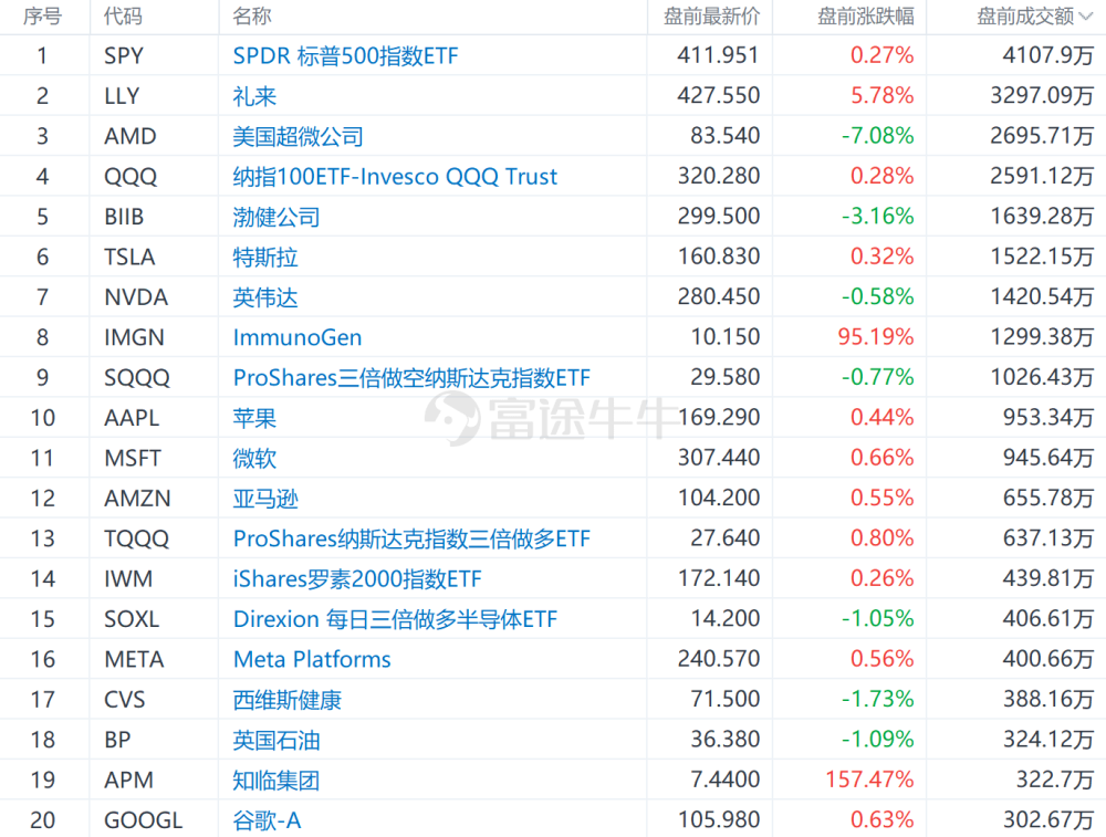 2024年新澳門今晚開獎結果查詢,數(shù)據(jù)分析引導決策_策略版74.262