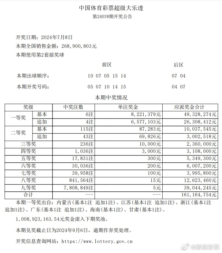 澳門100%最準(zhǔn)一肖,實(shí)際案例解析說(shuō)明_DX版14.252