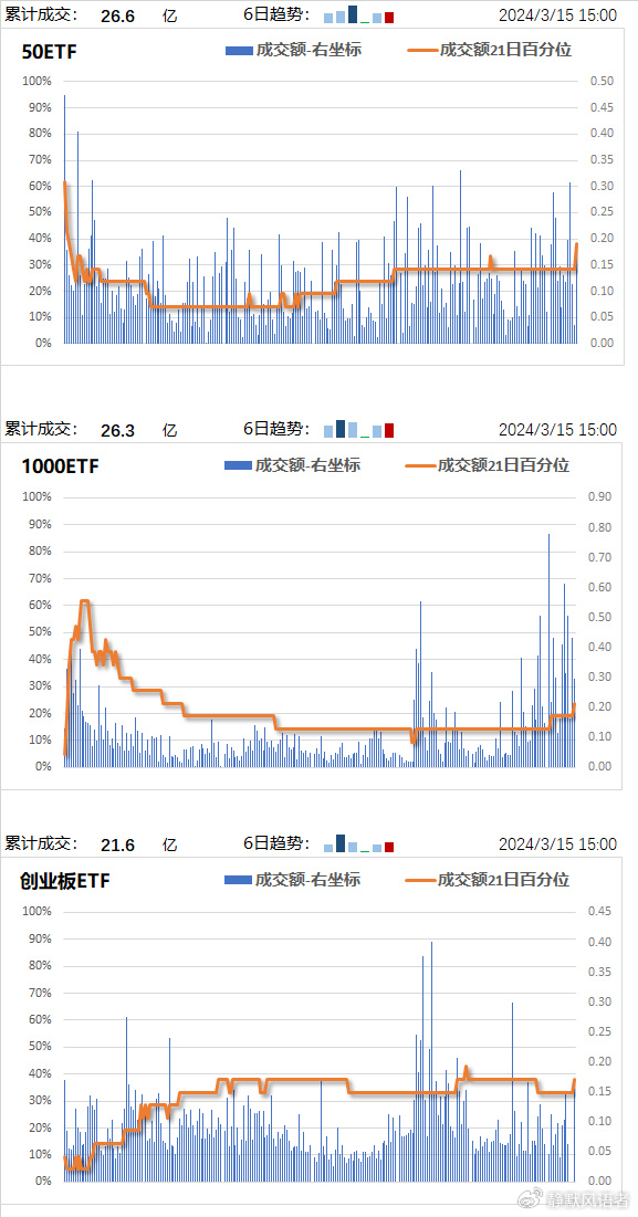 2024新澳門開獎記錄查詢今天,實地數據分析方案_Kindle30.876