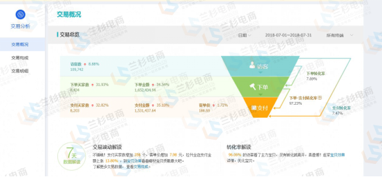 2024新澳門精準(zhǔn)免費(fèi)大全,快速計(jì)劃解答設(shè)計(jì)_微型版48.274