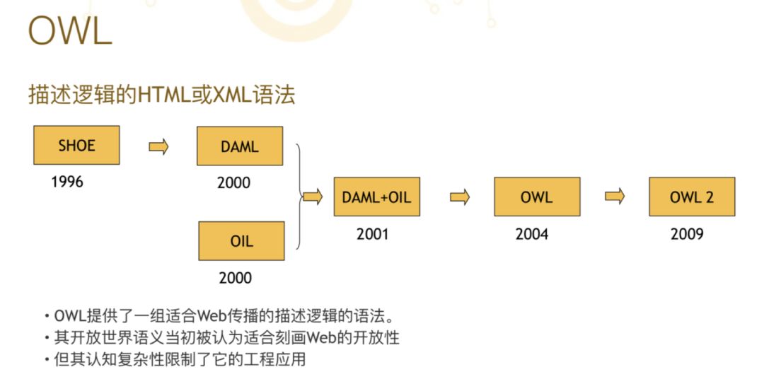 2024年全年資料免費大全優(yōu)勢,重要性解釋落實方法_D版46.353