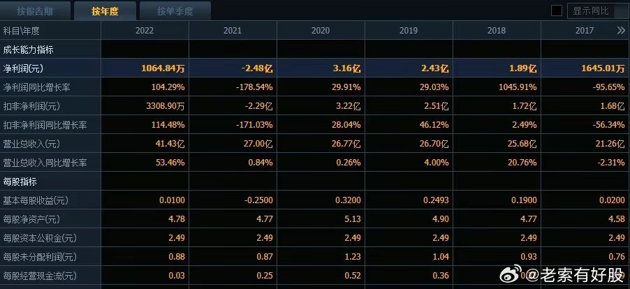 2024年新奧開獎結(jié)果,精細化分析說明_儲蓄版72.680