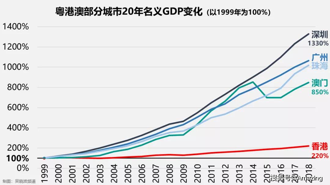 三期必出一期三期必開一期香港,數(shù)據(jù)驅(qū)動(dòng)分析解析_zShop46.258