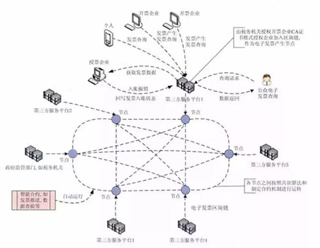 最準一碼一肖100%鳳凰網,完善的執行機制解析_UHD款31.728